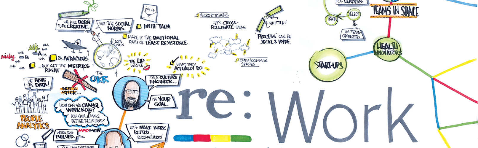 # Rework Summary: Get better at your tech work