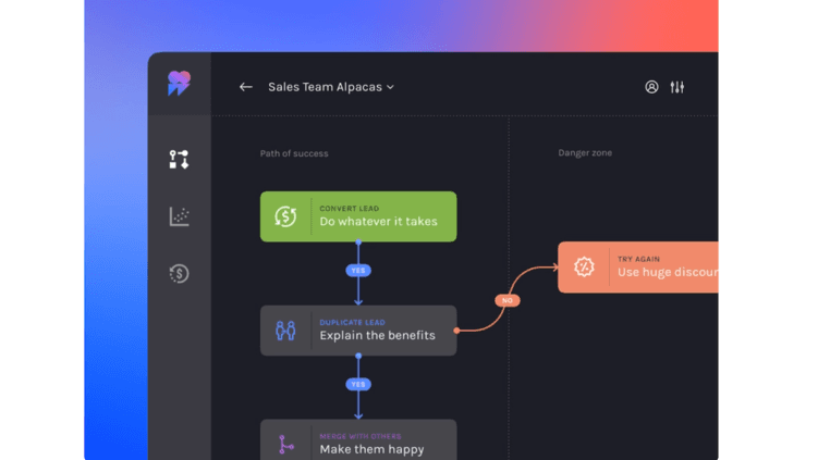 Stop Wasting Time and Start Streamlining: The Essential Automations for Early-Stage Startups